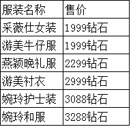 《正妹物语》安卓新服“最佳情人”9月3日10时火爆开启