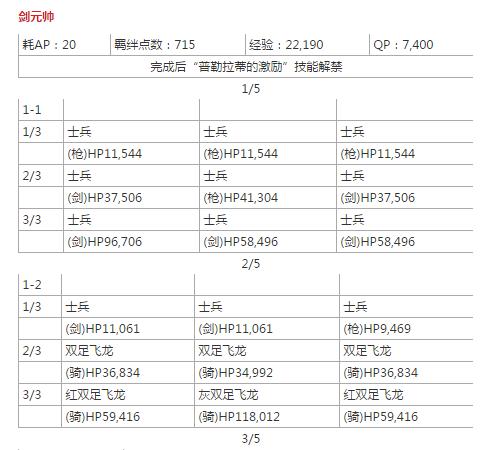 命运冠位指定fgo剑元帅从者强化活动敌方配置