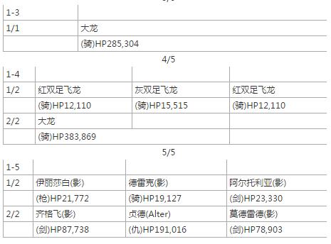 命运冠位指定fgo剑元帅从者强化活动敌方配置