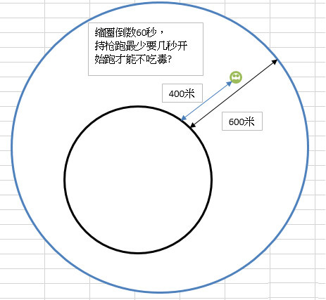 光荣使命手游毒圈刷新规律 跑毒技巧分享