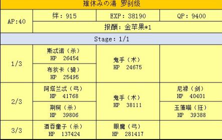 命运冠位指定fgo鬼岛活动鬼印之箱速刷本推荐 