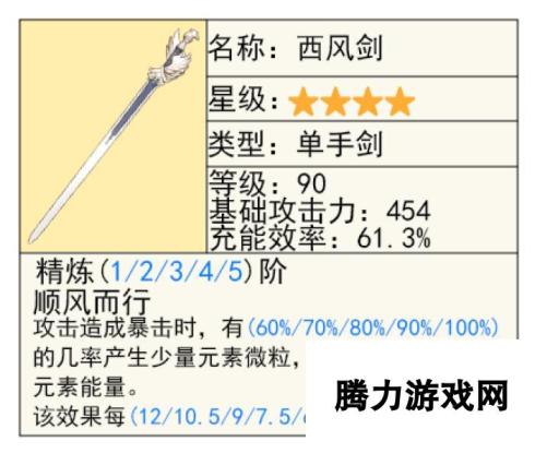 【原神】V4.6攻略 | 下半「流浪者」与「白术」及武器池的抽取建议