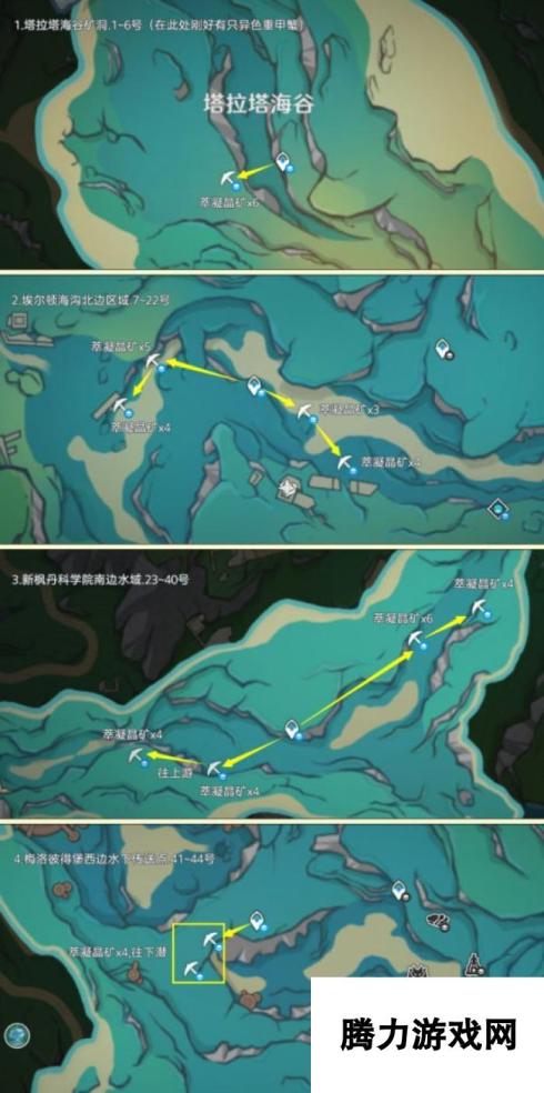 【原神】截止4.6版本枫丹萃凝晶矿高效率收集篇（117个）