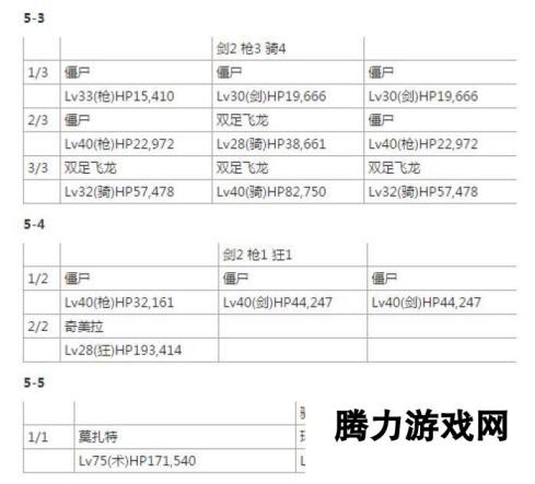 命运冠位指定fgo桑松从者强化任务敌人配置介绍