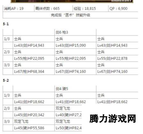 命运冠位指定fgo桑松从者强化任务敌人配置介绍