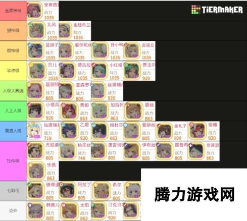 樱境物语角色强度排名 樱境物语强度排行一览