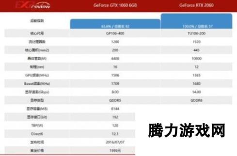 对马岛之魂1060游玩情况介绍