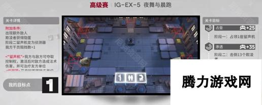 《明日方舟》罗德岛促融共竞活动IG-EX-5干员摆放方法，详细玩法介绍