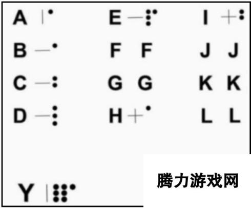 犯罪大师十二宫杀手密码谜题答案是什么 犯罪大师十二宫杀手密码谜题答案一览