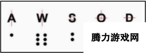 犯罪大师十二宫杀手密码谜题答案是什么 犯罪大师十二宫杀手密码谜题答案一览