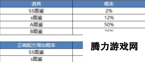 希望传说概率公示 抽卡概率是多少