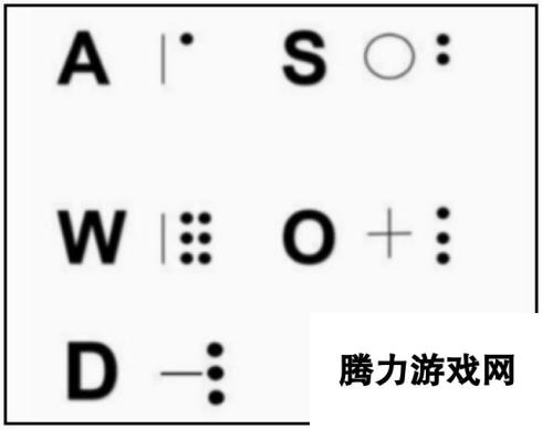 犯罪大师十二宫杀手密码谜题答案是什么 犯罪大师十二宫杀手密码谜题答案一览