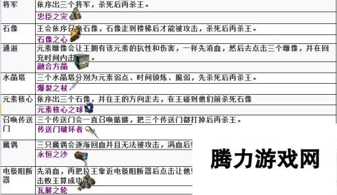 流放之路帝王试炼攻略大全 流放之路帝王试炼怎么过？