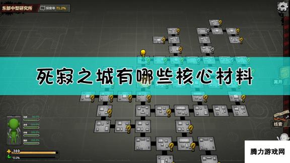 《死寂之城》全核心材料一览