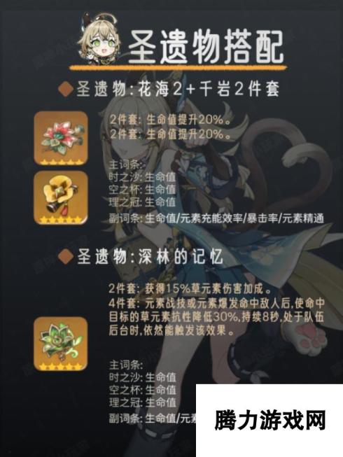 【原神】V4.6攻略 角色攻略 | 绮良良角色培养攻略