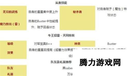 命运冠位指定fgo源赖光满破技能属性一览