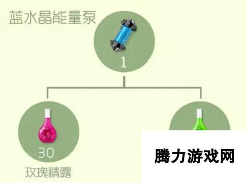 球球大作战水晶能量泵合成图鉴