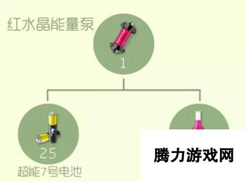 球球大作战水晶能量泵合成图鉴