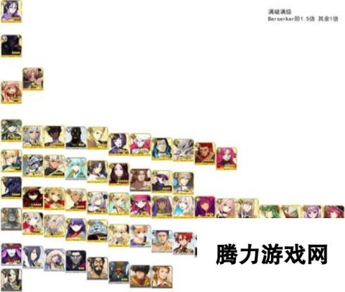 命运冠位指定fgo：光炮英灵最强AOE伤害排名：谁才是战场霸主？