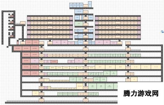 《Ratopia》鼠巢建筑怎么规划比较好