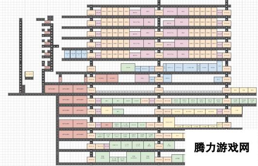 《Ratopia》鼠巢建筑怎么规划比较好