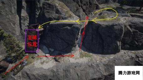 《荒野大镖客2》悬吊的火车宝藏怎么找