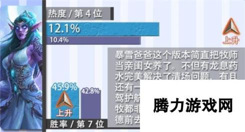 炉石传说国服标准天梯数据统计 九职业热度排名