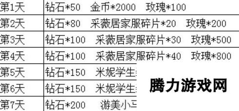 《正妹物语》安卓新服“最佳情人”9月3日10时火爆开启