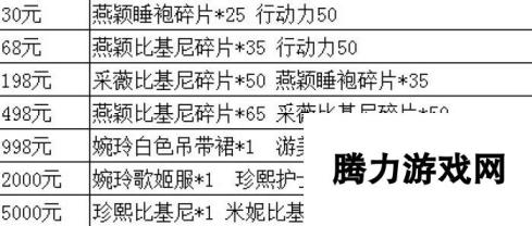 《正妹物语》安卓新服“最佳情人”9月3日10时火爆开启