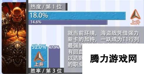 炉石传说国服标准天梯数据统计 九职业热度排名