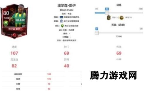 FIFA足球世界右边锋球员哪个好 选择推荐