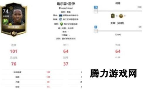 FIFA足球世界右边锋球员哪个好 选择推荐