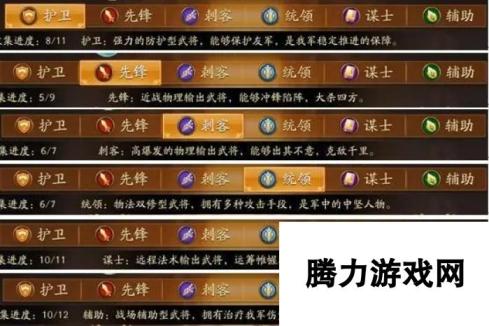 放开那三国3阵容搭配攻略-全面解析五大核心组合