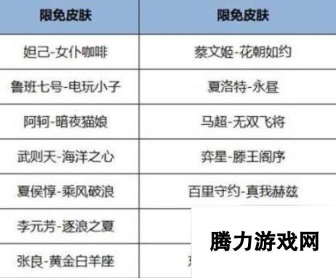 王者荣耀2024端午节皮肤爆料 2024年端午节有什么皮肤