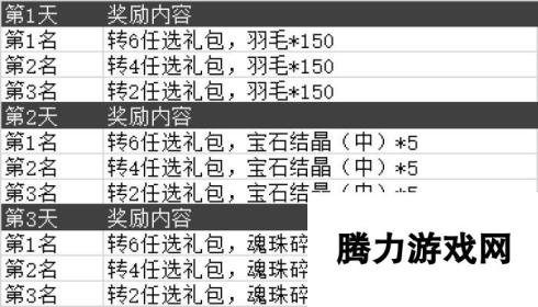 《屠神》于3月23日10时新服活动开启