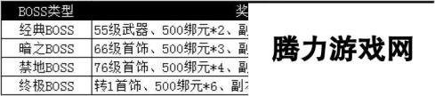 《屠神》于3月23日10时新服活动开启