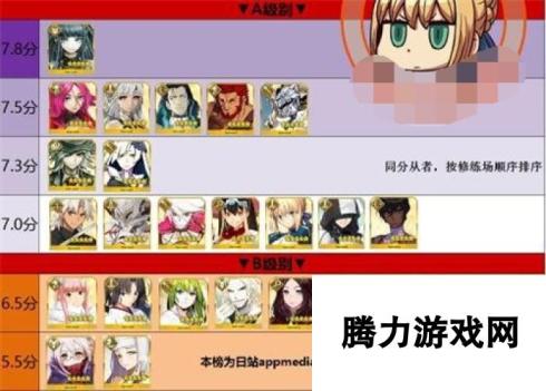 命运冠位指定fgo5月22日五星节奏榜 杀生院垫底