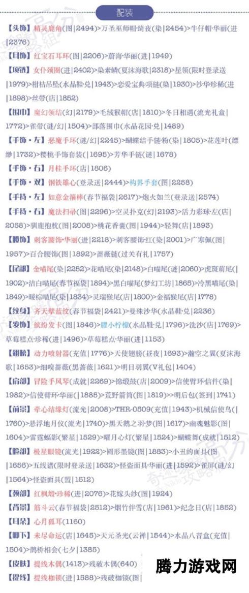 奇迹暖暖15-支1公主级拥挤的火车站平民高分搭配