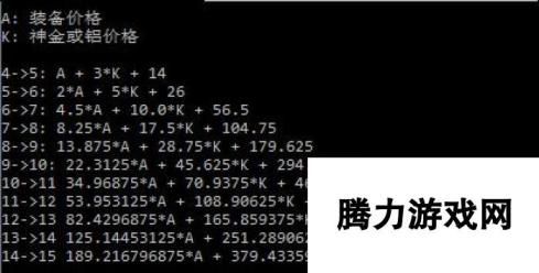 仙境传说RO手游 15红十字精炼价格飙升至3.5亿，玩家需谨慎消费