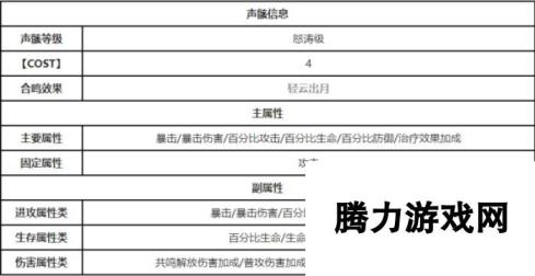 鸣潮无常凶鹭在哪里 鸣潮无常凶鹭位置