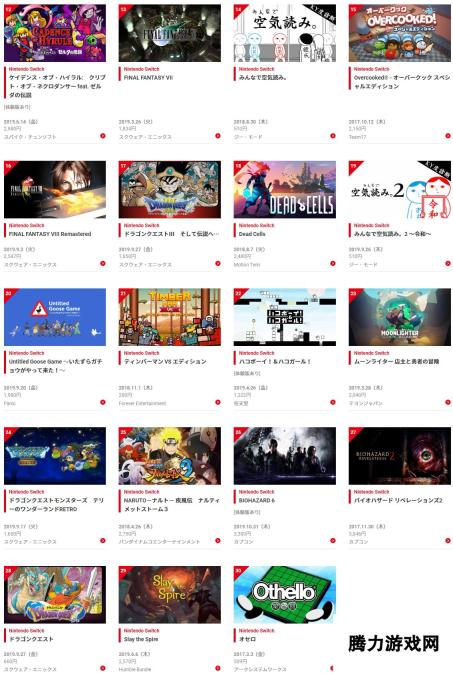 任天堂日服Switch2019下载榜单 《宝可梦：剑》夺魁