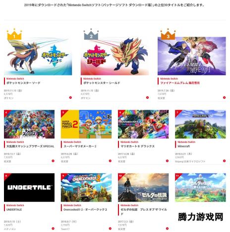 任天堂日服Switch2019下载榜单 《宝可梦：剑》夺魁