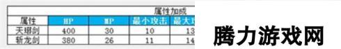 青云志手游斩龙和天邪属性解析