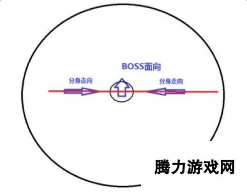 剑侠世界手游衡道书最全攻略 详细图解