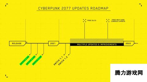 《赛博朋克2077》新游戏总监上任 曾在BioWare工作过