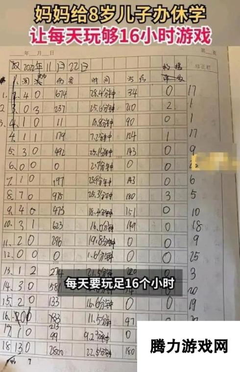 妈妈让沉迷游戏的孩子休学每天玩16小时：孩子崩溃