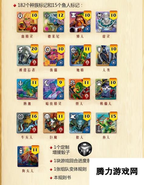 WOW巫妖王之怒官方简中桌游 售价568元 小小版478元