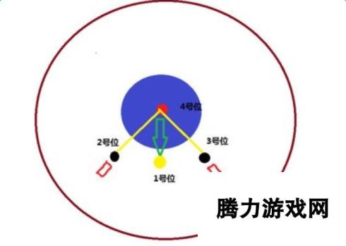 剑侠世界手游衡道书最全攻略 详细图解