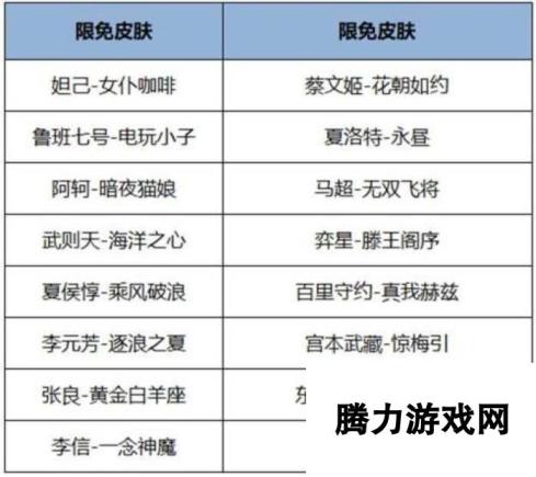 王者荣耀2024端午节限免皮肤有什么 端午节精选皮肤限免介绍