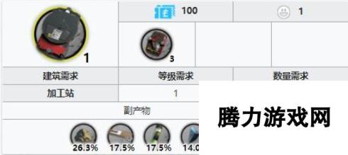 明日方舟装置哪里刷最好 《明日方舟》绿色材料装置掉落概率2020